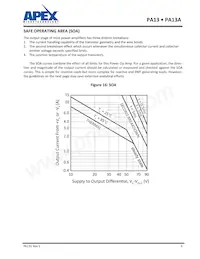 PA13EE Datasheet Page 9