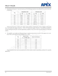 PA13EE Datasheet Page 10