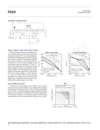 PA86EU Datasheet Pagina 4