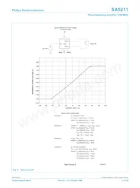 SA5211D/01 Datenblatt Seite 9