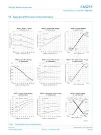 SA5211D/01 Datasheet Pagina 10