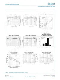 SA5211D/01 Datasheet Page 11