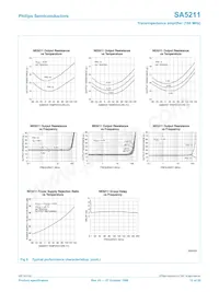 SA5211D/01 Datenblatt Seite 12