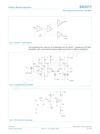 SA5211D/01 Datenblatt Seite 17