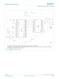 SA5211D/01 Datenblatt Seite 19