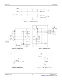 SY88343DLMG-TR Datasheet Pagina 8