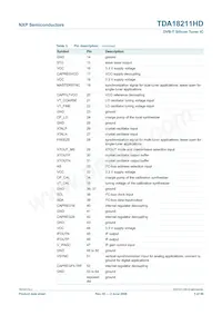 TDA18211HD/C2 Datasheet Pagina 5