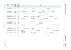 TDA18211HD/C2 Datasheet Pagina 9