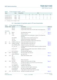 TDA18211HD/C2 Datasheet Pagina 11