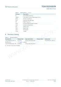 TDA18254AHN/C1 Datasheet Pagina 4