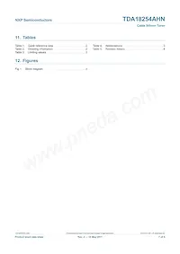 TDA18254AHN/C1 Datasheet Pagina 7