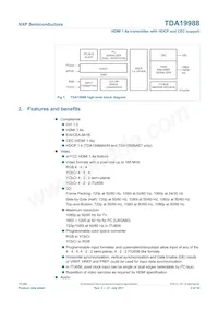 TDA19988BHN/C1 Datasheet Pagina 2