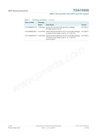 TDA19988BHN/C1 Datasheet Pagina 4