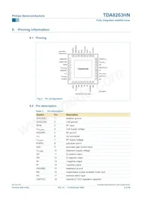 TDA8263HN/C1 Datenblatt Seite 5