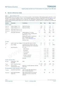 TDA8295HN/C1 Datasheet Pagina 3