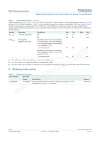 TDA8295HN/C1 Datasheet Pagina 5