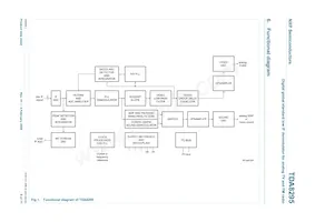 TDA8295HN/C1 Datasheet Pagina 6