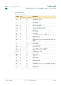 TDA9882TS/V1 Datasheet Page 6