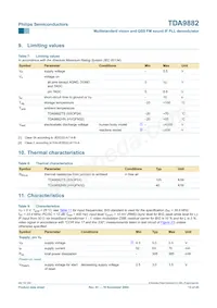 TDA9882TS/V1 Datasheet Page 13