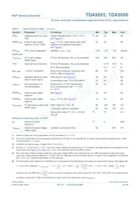 TDA9886HN/V4 Datasheet Page 3