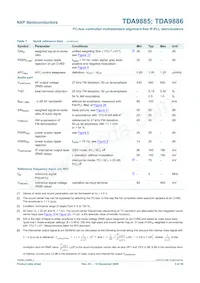 TDA9886HN/V4 Datasheet Pagina 3