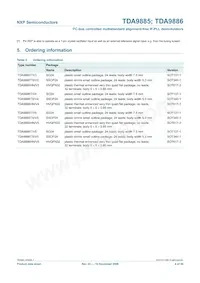 TDA9886HN/V4 Datasheet Pagina 4