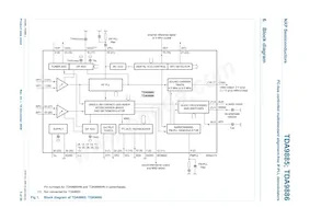 TDA9886HN/V4 Datasheet Pagina 5