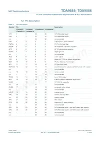 TDA9886HN/V4 Datasheet Page 7