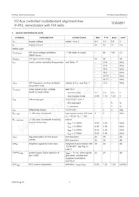 TDA9887T/V4 Datenblatt Seite 4