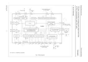 TDA9887T/V4 Datenblatt Seite 7