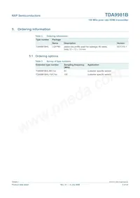 TDA9981BHL/8/C1;55數據表 頁面 3