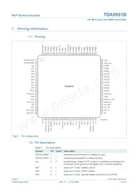 TDA9981BHL/8/C1;55數據表 頁面 5