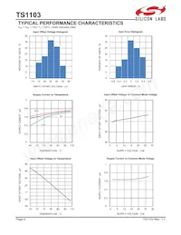 TS1103-50EG6T Datasheet Page 4