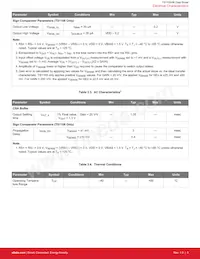 TS1106-20ITD833T Datasheet Pagina 9