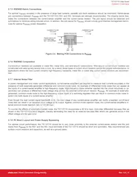 TS1110-20ITQ1633T Datasheet Pagina 7