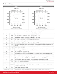 TS1110-20ITQ1633T Datenblatt Seite 18