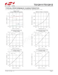 TS12012ITD1022T Datasheet Pagina 5