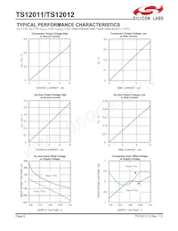 TS12012ITD1022T Datasheet Pagina 6