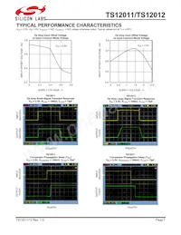 TS12012ITD1022T數據表 頁面 7