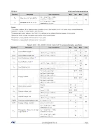 TS3011IYLT Datasheet Page 7