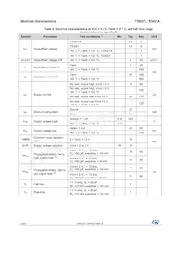 TS3021AILT Datasheet Pagina 6