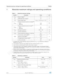 TS3022ID Datasheet Pagina 2