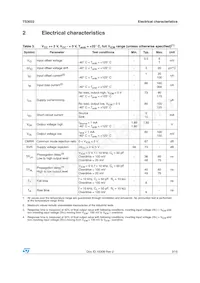 TS3022ID Datasheet Pagina 3