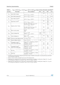 TS3022ID Datasheet Pagina 4