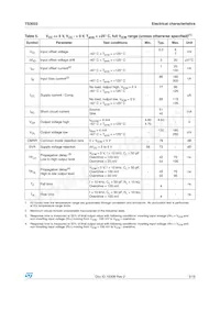 TS3022ID Datasheet Pagina 5