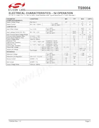 TS9004ISN16T Datasheet Page 3