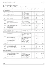 TSH341ID Datasheet Pagina 3