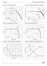 TSH341ID Datasheet Page 4