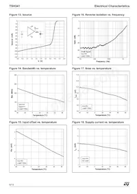 TSH341ID Datasheet Page 6