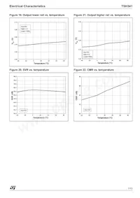 TSH341ID Datasheet Page 7